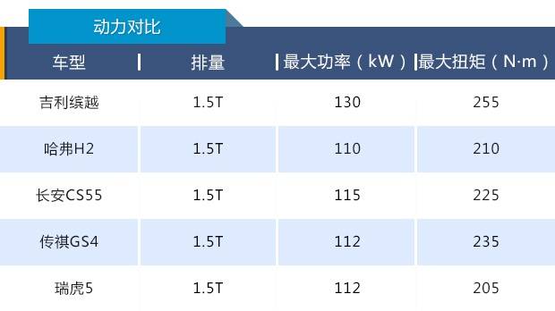 Table 4 Column.jpg