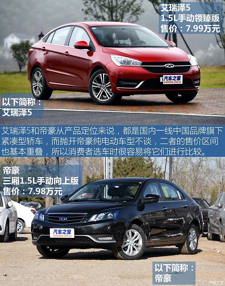 Chery Automobile Arrizo 5 2016 1.5L manual collar version